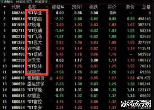 大盘企稳再看“险资砸盘论”：宏观扰动为主因年内增量仍可期