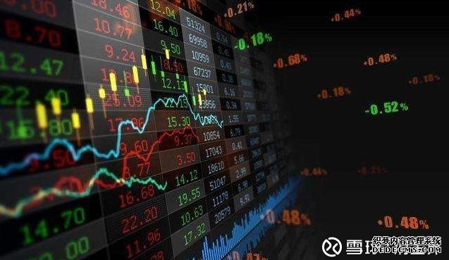 破云文带你学习股票配资系统后如何炒股