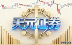 股指期货的十大认识误区