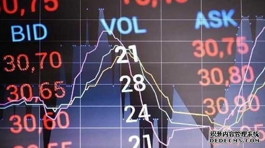 如何看待当下股市？ 4 月迎关键决断 看懂这8 点才能少亏大赚踏准节奏